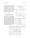 HIGHLY-FUNCTIONAL MUTANT OF HUMANIZED ANTI-EGFR ANTIBODY VARIABLE REGION diagram and image