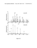 GLYCOPROTEIN SYNTHESIS AND REMODELING BY ENZYMATIC TRANSGLYCOSYLATION diagram and image