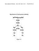 GLYCOPROTEIN SYNTHESIS AND REMODELING BY ENZYMATIC TRANSGLYCOSYLATION diagram and image