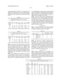 CELLULOSE INTERPOLYMERS AND METHOD OF OXIDATION diagram and image