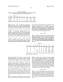 CELLULOSE INTERPOLYMERS AND METHOD OF OXIDATION diagram and image