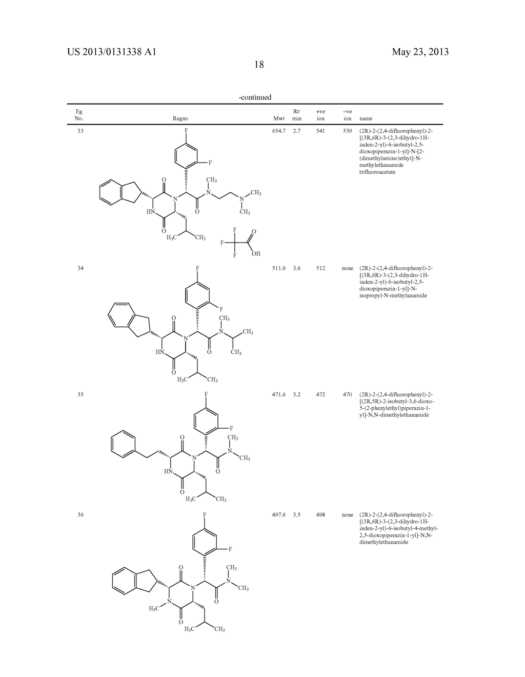 SUBSTITUTED DIKETOPIPERAZINES AS OXYTOCIN ANTAGONISTS - diagram, schematic, and image 19