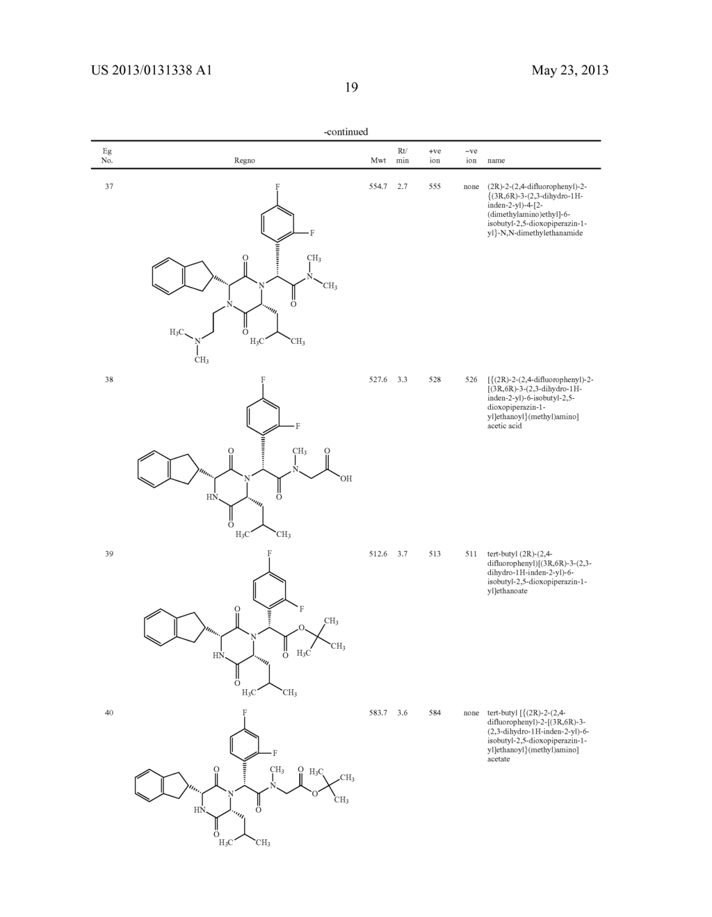 SUBSTITUTED DIKETOPIPERAZINES AS OXYTOCIN ANTAGONISTS - diagram, schematic, and image 20