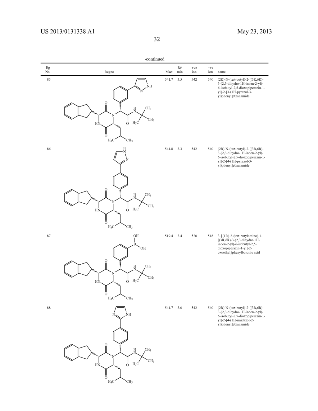 SUBSTITUTED DIKETOPIPERAZINES AS OXYTOCIN ANTAGONISTS - diagram, schematic, and image 33
