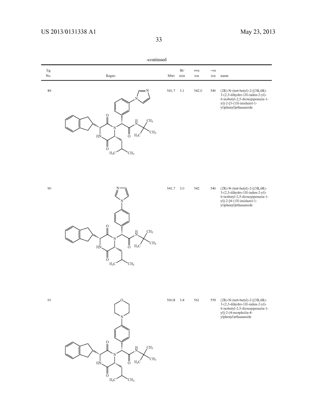 SUBSTITUTED DIKETOPIPERAZINES AS OXYTOCIN ANTAGONISTS - diagram, schematic, and image 34