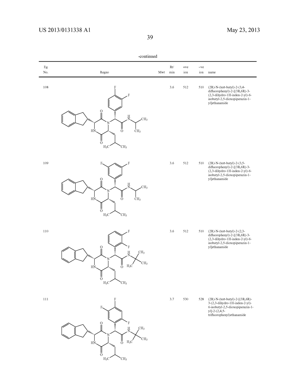 SUBSTITUTED DIKETOPIPERAZINES AS OXYTOCIN ANTAGONISTS - diagram, schematic, and image 40