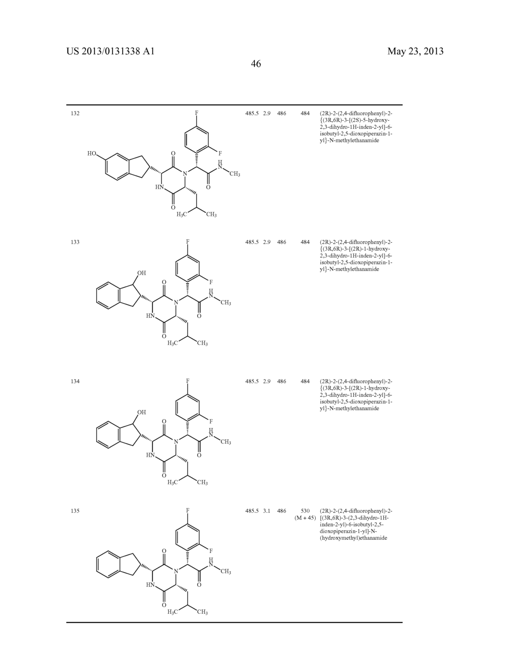 SUBSTITUTED DIKETOPIPERAZINES AS OXYTOCIN ANTAGONISTS - diagram, schematic, and image 47