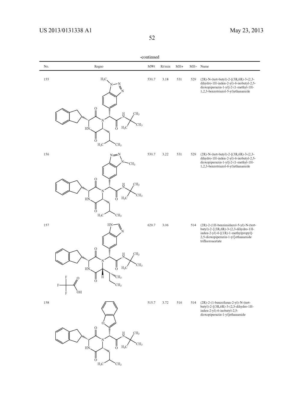 SUBSTITUTED DIKETOPIPERAZINES AS OXYTOCIN ANTAGONISTS - diagram, schematic, and image 53