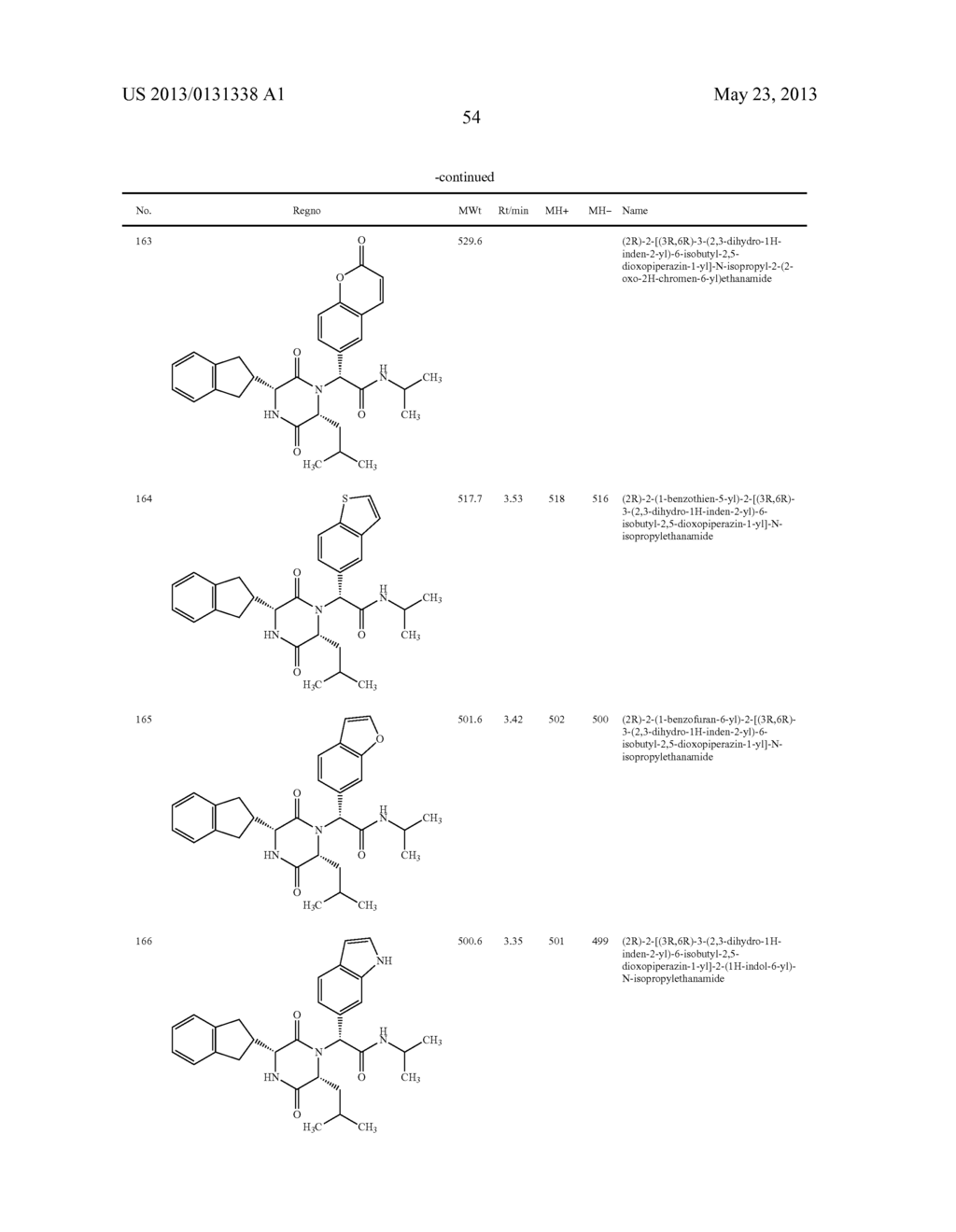 SUBSTITUTED DIKETOPIPERAZINES AS OXYTOCIN ANTAGONISTS - diagram, schematic, and image 55