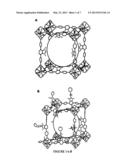 ORGANO-METALLIC FRAMEWORKS DERIVED FROM CARBENOPHILIC METALS AND METHODS     OF MAKING SAME diagram and image