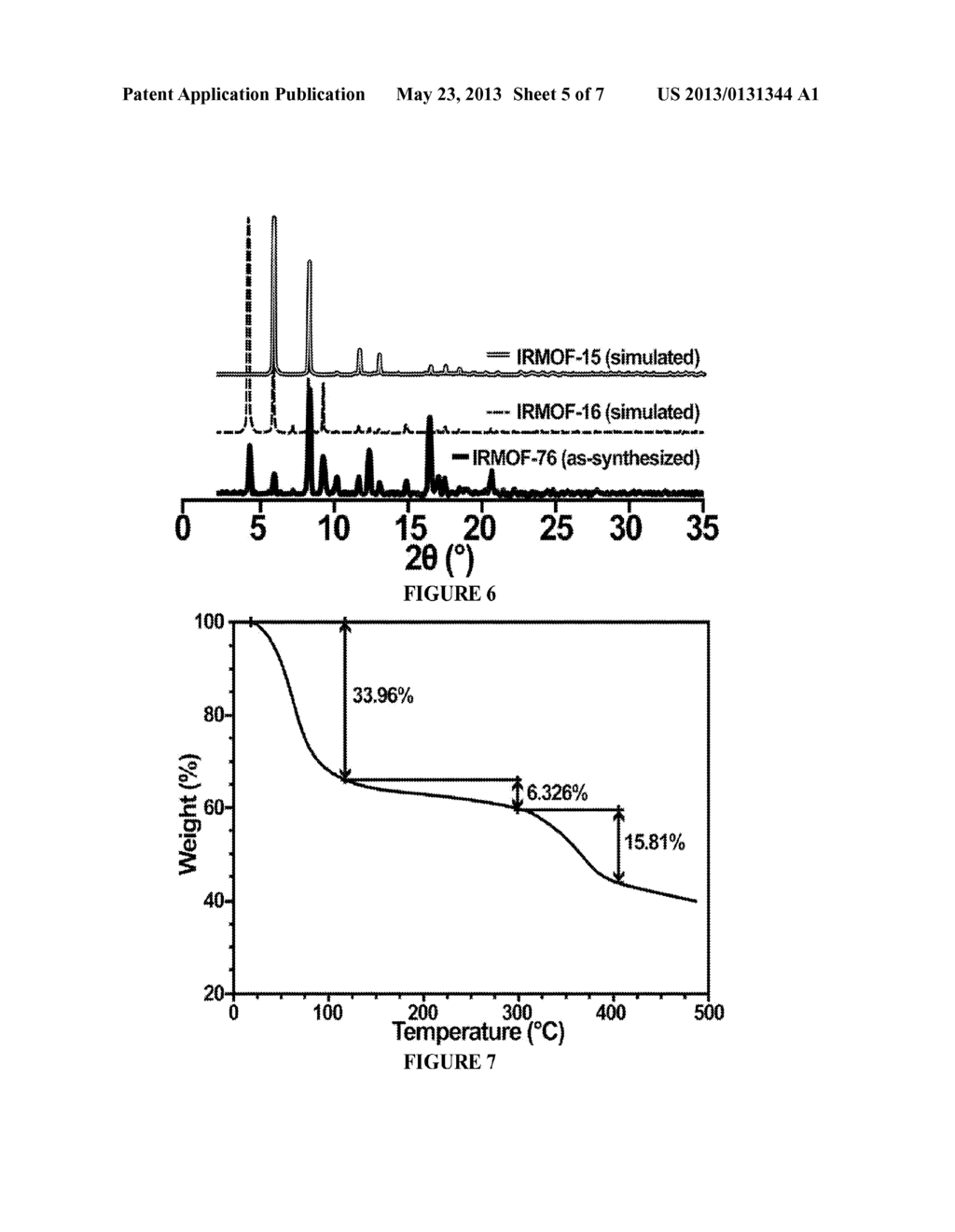 ORGANO-METALLIC FRAMEWORKS DERIVED FROM CARBENOPHILIC METALS AND METHODS     OF MAKING SAME - diagram, schematic, and image 06