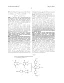 ORGANO-METALLIC FRAMEWORKS DERIVED FROM CARBENOPHILIC METALS AND METHODS     OF MAKING SAME diagram and image