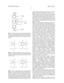 ORGANO-METALLIC FRAMEWORKS DERIVED FROM CARBENOPHILIC METALS AND METHODS     OF MAKING SAME diagram and image