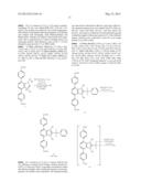 ORGANO-METALLIC FRAMEWORKS DERIVED FROM CARBENOPHILIC METALS AND METHODS     OF MAKING SAME diagram and image