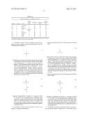 Metal Complex Compound and Process for Producing Amides Utilizing the     Metal Complex Compound diagram and image