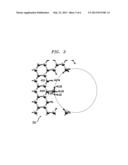 Controlled Assembly of Charged Nanoparticles Using Functionalized Graphene     Nanomesh diagram and image