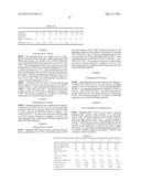 Esterifying Acetic Acid To Produce Ester Feed For Hydrogenolysis diagram and image