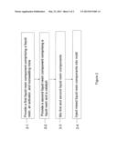 LIQUID MOLDING RESIN WITH NONSWELLING MICA diagram and image