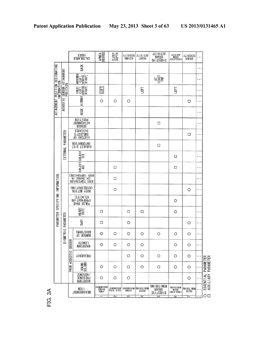 BIOMEASUREMENT DEVICE, BIOMEASUREMENT METHOD, CONTROL PROGRAM FOR A     BIOMEASUREMENT DEVICE, AND RECORDING MEDIUM WITH SAID CONTROL PROGRAM     RECORDED THEREON - diagram, schematic, and image 04