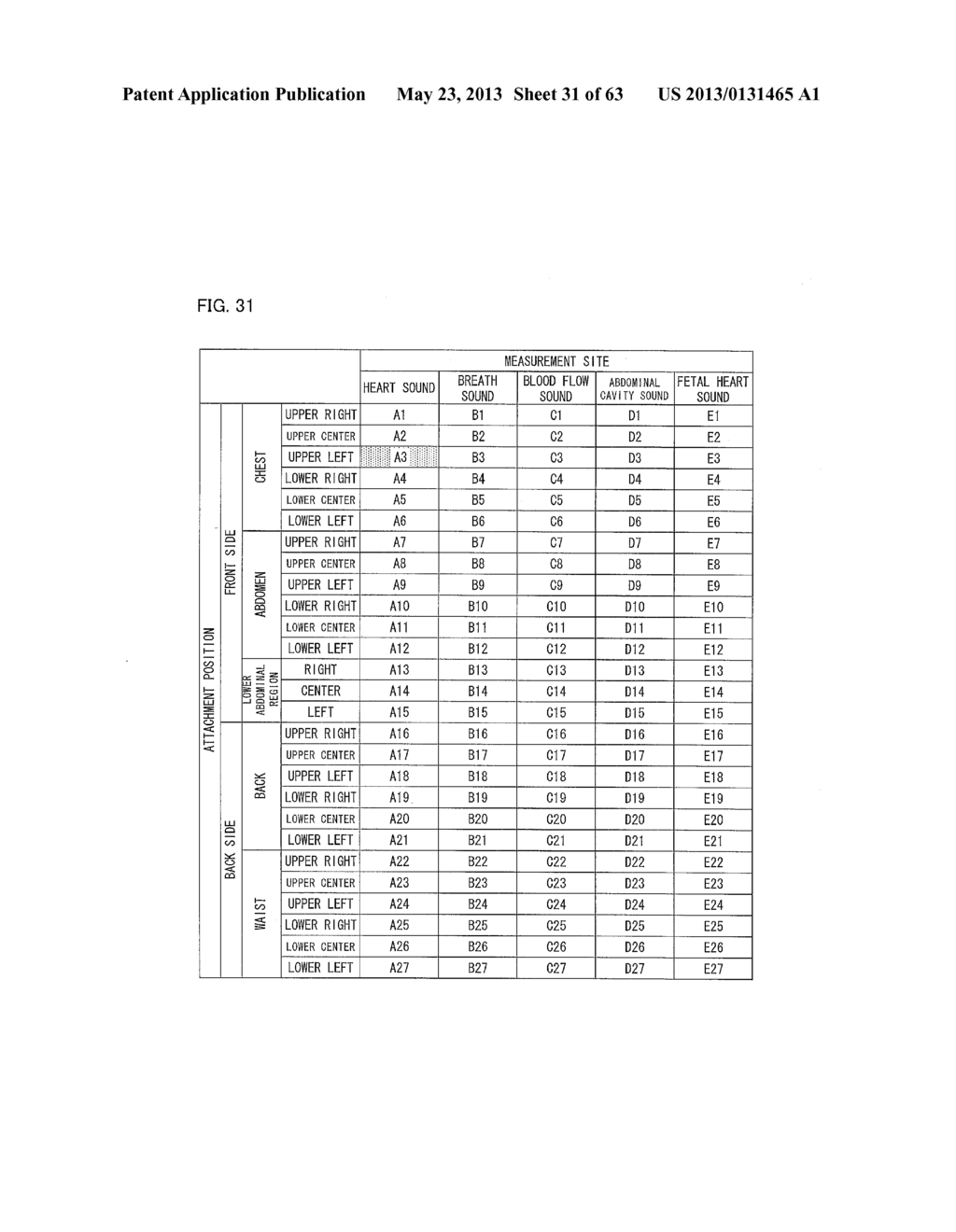 BIOMEASUREMENT DEVICE, BIOMEASUREMENT METHOD, CONTROL PROGRAM FOR A     BIOMEASUREMENT DEVICE, AND RECORDING MEDIUM WITH SAID CONTROL PROGRAM     RECORDED THEREON - diagram, schematic, and image 32