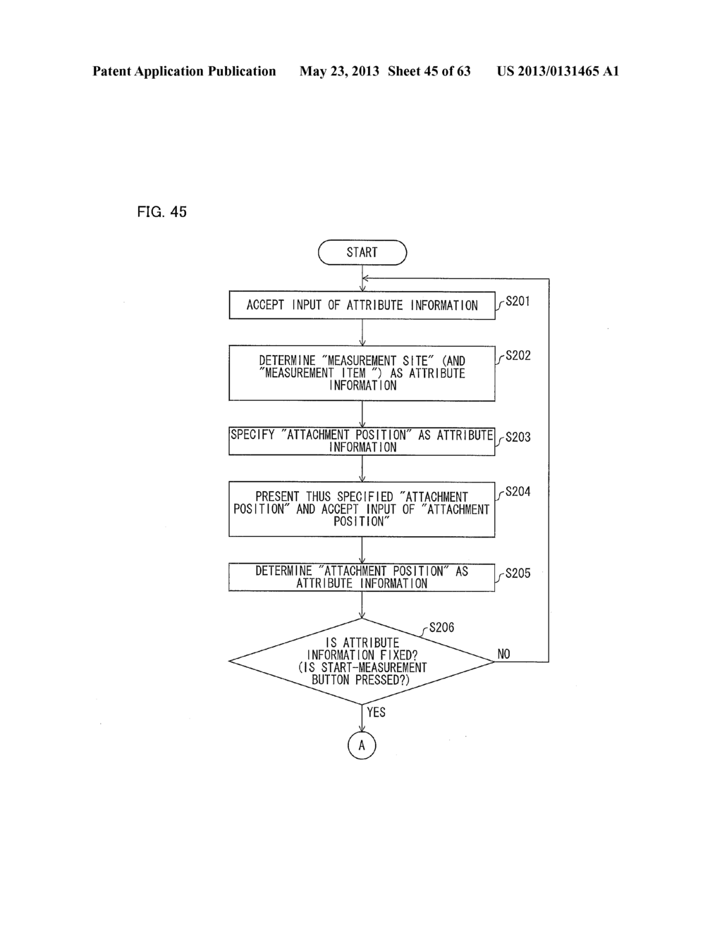 BIOMEASUREMENT DEVICE, BIOMEASUREMENT METHOD, CONTROL PROGRAM FOR A     BIOMEASUREMENT DEVICE, AND RECORDING MEDIUM WITH SAID CONTROL PROGRAM     RECORDED THEREON - diagram, schematic, and image 46