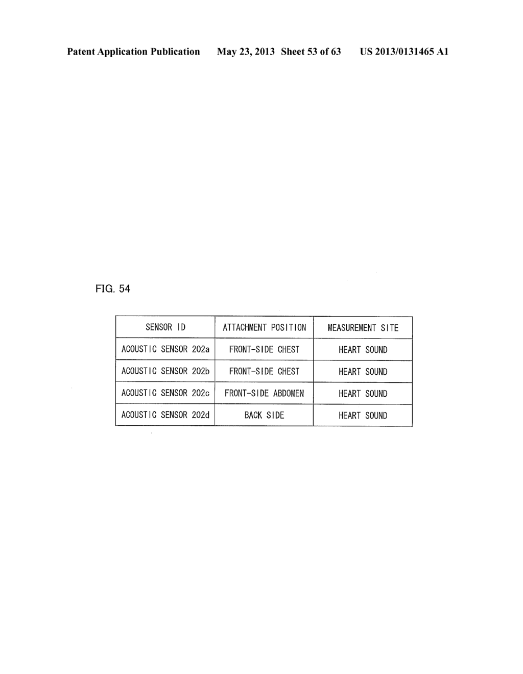 BIOMEASUREMENT DEVICE, BIOMEASUREMENT METHOD, CONTROL PROGRAM FOR A     BIOMEASUREMENT DEVICE, AND RECORDING MEDIUM WITH SAID CONTROL PROGRAM     RECORDED THEREON - diagram, schematic, and image 54