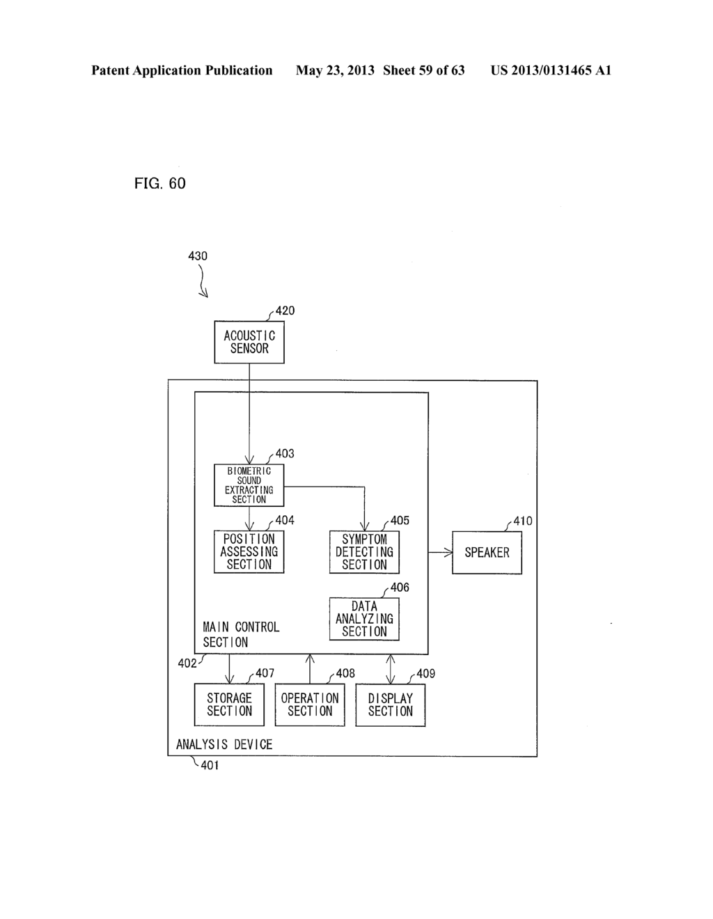 BIOMEASUREMENT DEVICE, BIOMEASUREMENT METHOD, CONTROL PROGRAM FOR A     BIOMEASUREMENT DEVICE, AND RECORDING MEDIUM WITH SAID CONTROL PROGRAM     RECORDED THEREON - diagram, schematic, and image 60