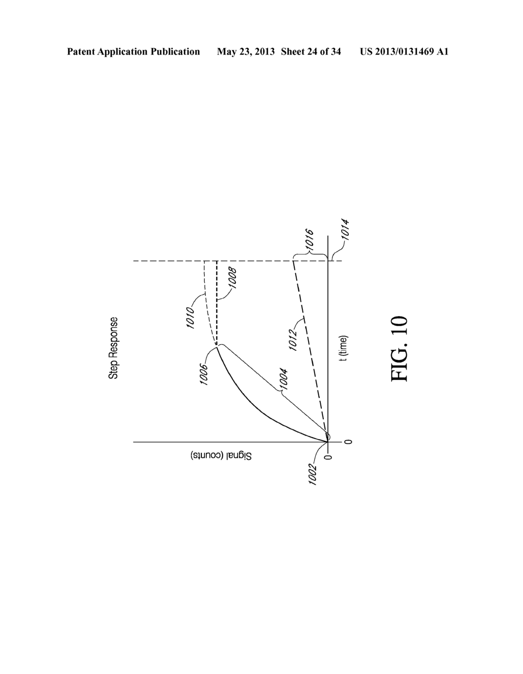 ANALYTE SENSOR - diagram, schematic, and image 25