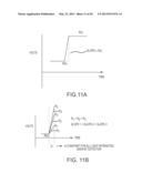 OXIMETRIC PLETHYSMOGRAPHY diagram and image