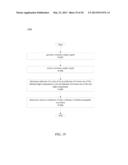 OXIMETRIC PLETHYSMOGRAPHY diagram and image