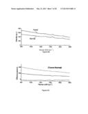 MULTIMODAL DETECTION OF TISSUE ABNORMALITIES BASED ON RAMAN AND BACKGROUND     FLUORESCENCE SPECTROSCOPY diagram and image