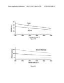 MULTIMODAL DETECTION OF TISSUE ABNORMALITIES BASED ON RAMAN AND BACKGROUND     FLUORESCENCE SPECTROSCOPY diagram and image