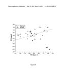 MULTIMODAL DETECTION OF TISSUE ABNORMALITIES BASED ON RAMAN AND BACKGROUND     FLUORESCENCE SPECTROSCOPY diagram and image