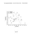 MULTIMODAL DETECTION OF TISSUE ABNORMALITIES BASED ON RAMAN AND BACKGROUND     FLUORESCENCE SPECTROSCOPY diagram and image