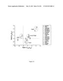 MULTIMODAL DETECTION OF TISSUE ABNORMALITIES BASED ON RAMAN AND BACKGROUND     FLUORESCENCE SPECTROSCOPY diagram and image