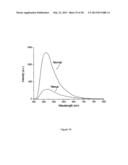 MULTIMODAL DETECTION OF TISSUE ABNORMALITIES BASED ON RAMAN AND BACKGROUND     FLUORESCENCE SPECTROSCOPY diagram and image