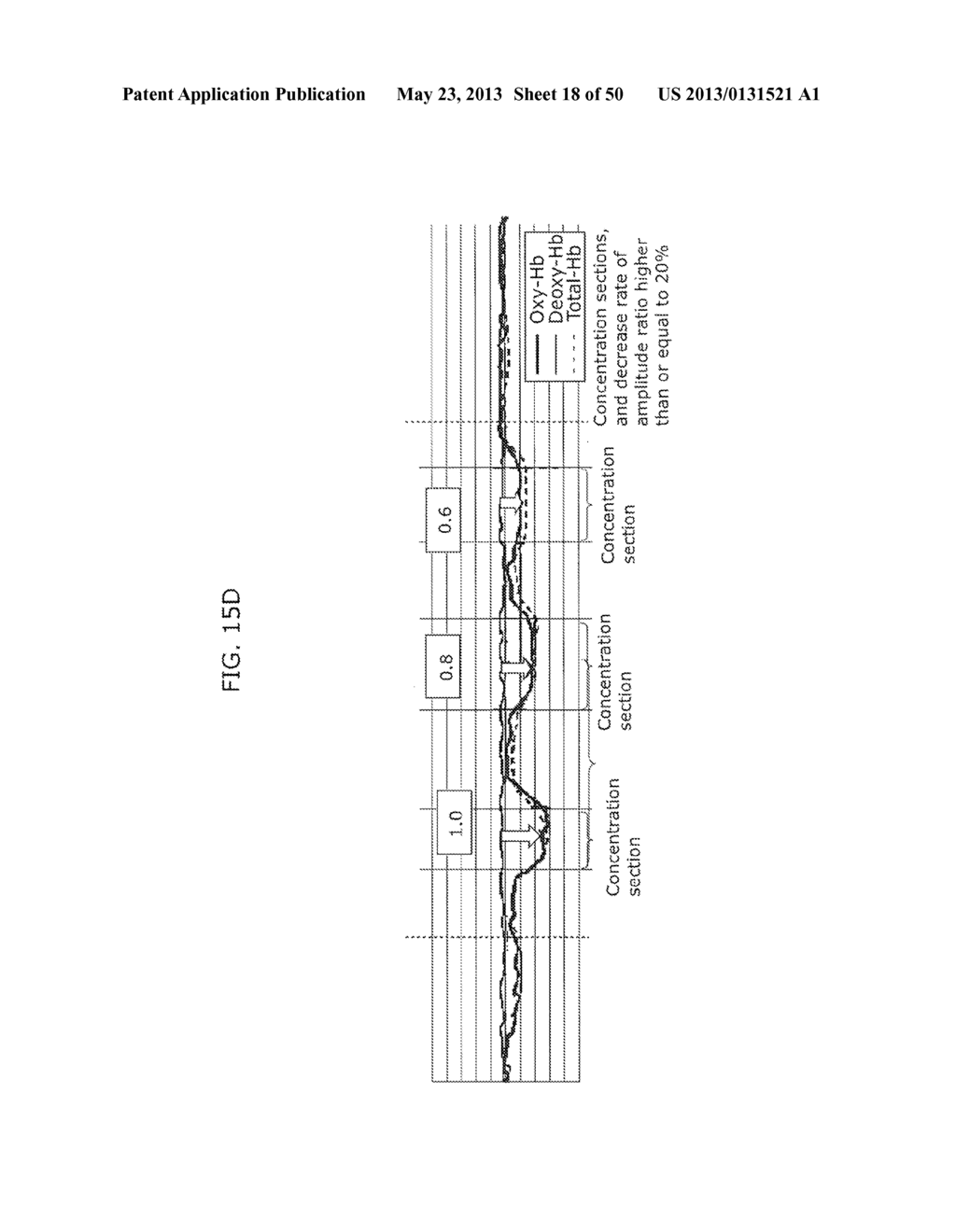 CONCENTRATION PRESENCE/ABSENCE DETERMINING DEVICE AND CONTENT EVALUATION     APPARATUS - diagram, schematic, and image 19