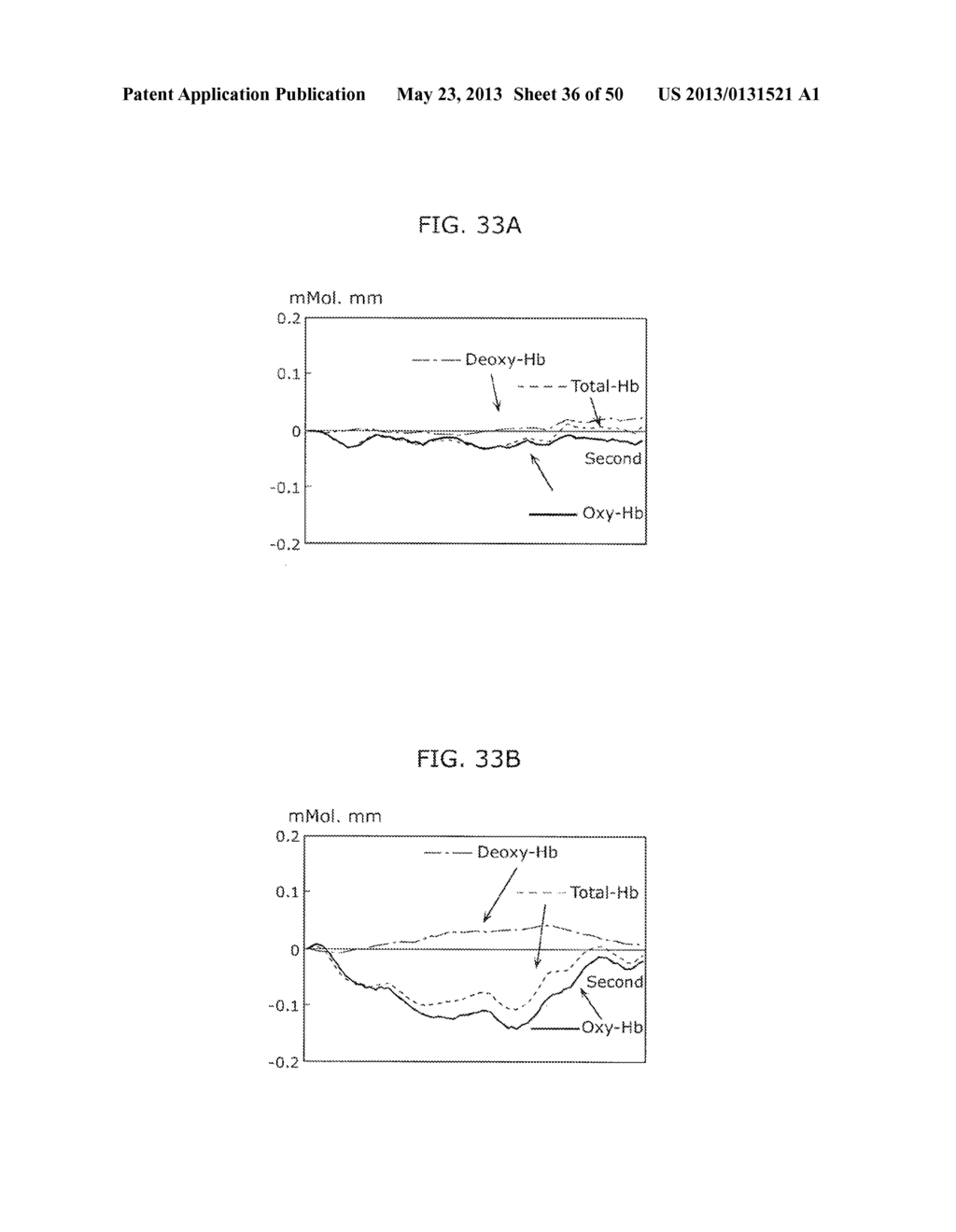 CONCENTRATION PRESENCE/ABSENCE DETERMINING DEVICE AND CONTENT EVALUATION     APPARATUS - diagram, schematic, and image 37