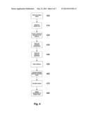 FLUID LEVEL INDICATOR DETERMINATION diagram and image