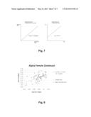 FLUID LEVEL INDICATOR DETERMINATION diagram and image