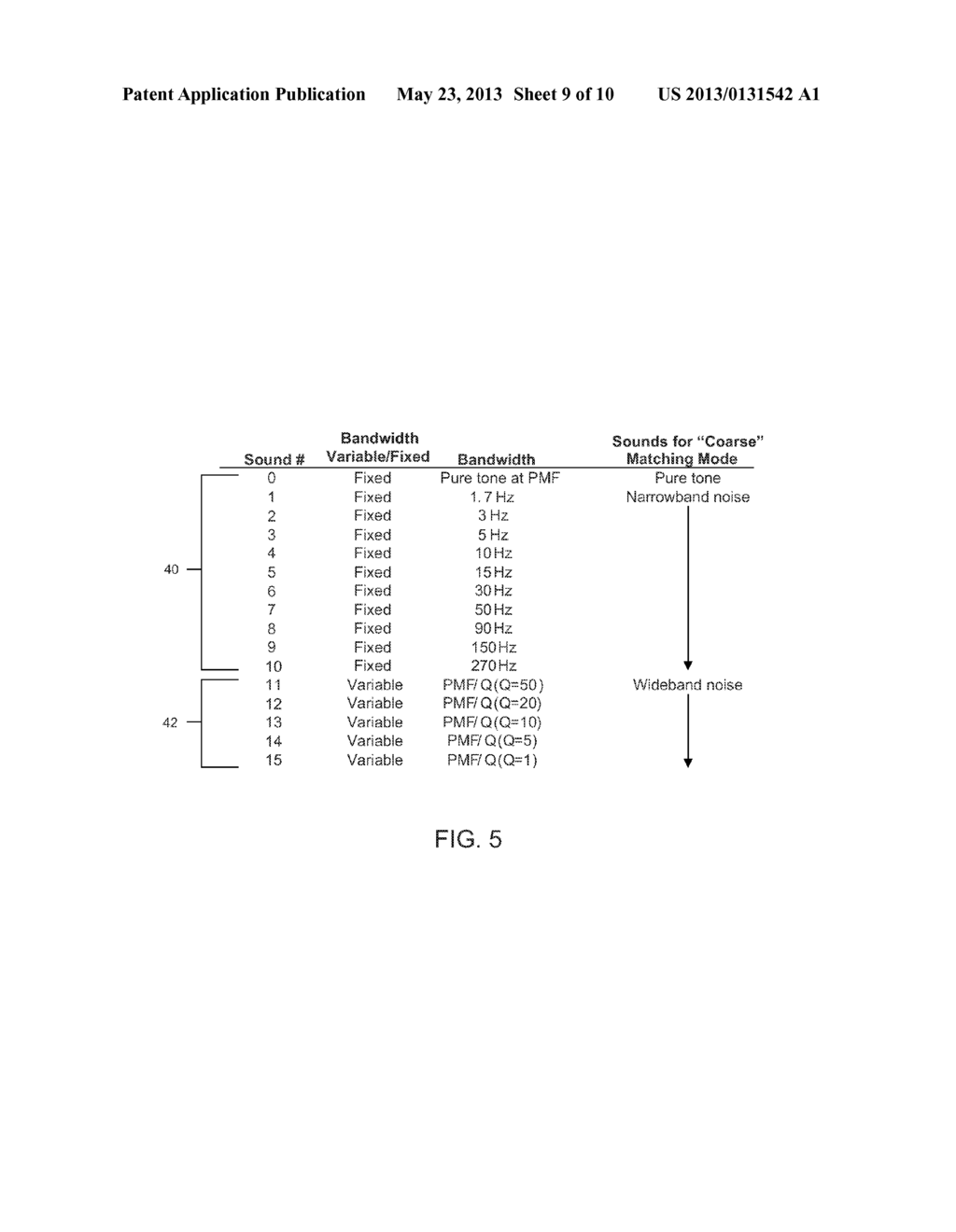 METHOD AND APPARATUS FOR TINNITUS EVALUATION - diagram, schematic, and image 10