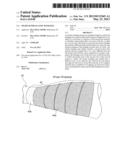 SMART BANDS ELASTIC BANDAGES diagram and image