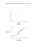 Contactless Passive Sensing For Absorbent Articles diagram and image