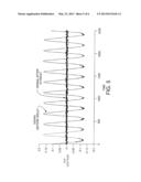 Contactless Passive Sensing For Absorbent Articles diagram and image