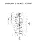 Contactless Passive Sensing For Absorbent Articles diagram and image