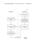 Diabetes Care Kit That Is Preconfigured To Establish A Secure     Bidirectional Communication Link Between A Blood Glucose Meter And     Insulin Pump diagram and image