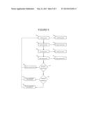 Method and Apparatus for Controlled Reoxygenation diagram and image