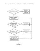 MICRO-BURST ULTRASONIC POWER DELIVERY diagram and image