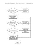 MICRO-BURST ULTRASONIC POWER DELIVERY diagram and image