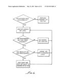 MICRO-BURST ULTRASONIC POWER DELIVERY diagram and image